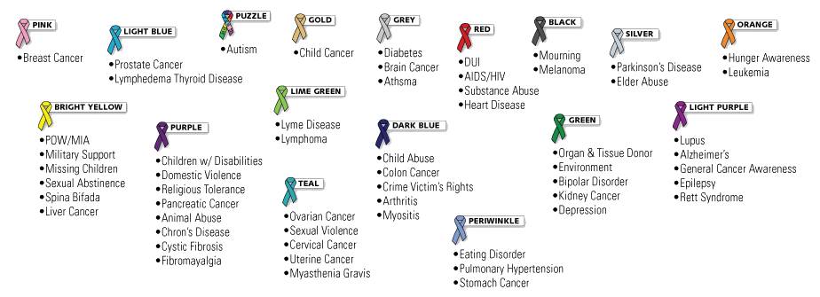Awareness Ribbon Crispie Treats